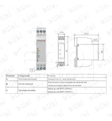 RELÉ DE CONTROL DE TENSION TRIFÁSICA GAVAZZI DPA51