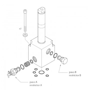 R80390004 REPLACEMENT GMV ELECTROVALVE VML 3010 1"1/4