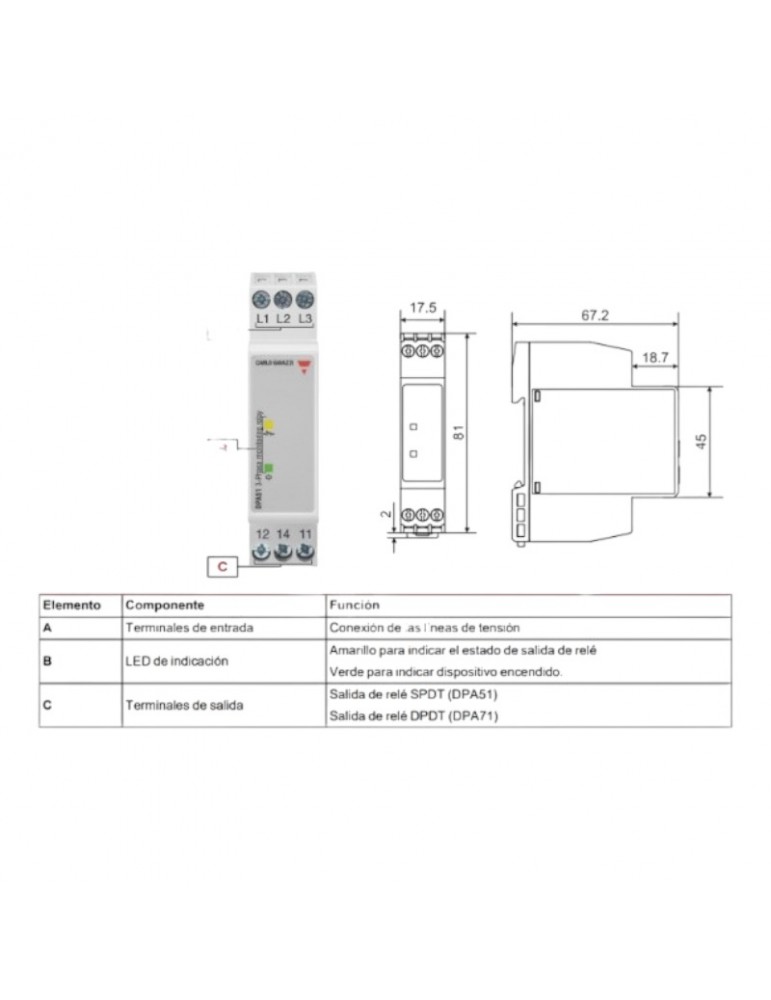 RELÉ DE CONTROL DE TENSION TRIFÁSICA GAVAZZI DPA51