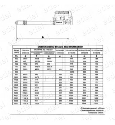CONJ.FMTOR.BRAZO 4010 MEC.CCIR.T4 DER.PL700 DESC