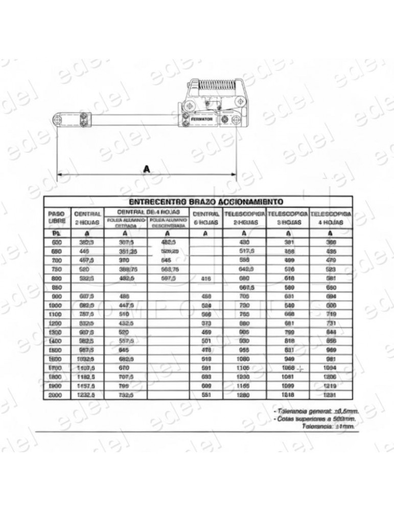 CONJ.FMTOR.BRAZO 4010 MEC.CCIR.T4 DER.PL700 DESC