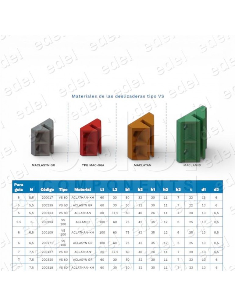 DESLIZADERA MACLA TIPO VS 80 ACLATHAN 80MM G 5.5MM