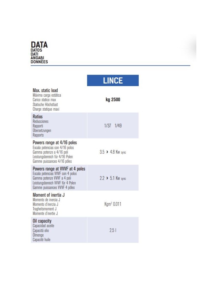 KIT REDUCTORA LINCE 3VF 5.1 KW 1:49 POLEA 520 X 4 X 8 - 0,63 m/s - 380 KG