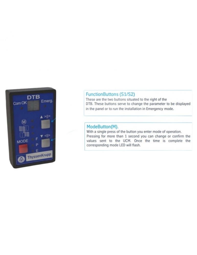 CONSOLA THYSSEN DTB CMC-4 / CMC-4 + / 20.50
