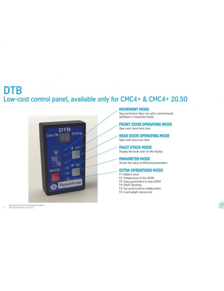 CONSOLA THYSSEN BOMO DTB CMC-4 / CMC-4 + / 20.50
